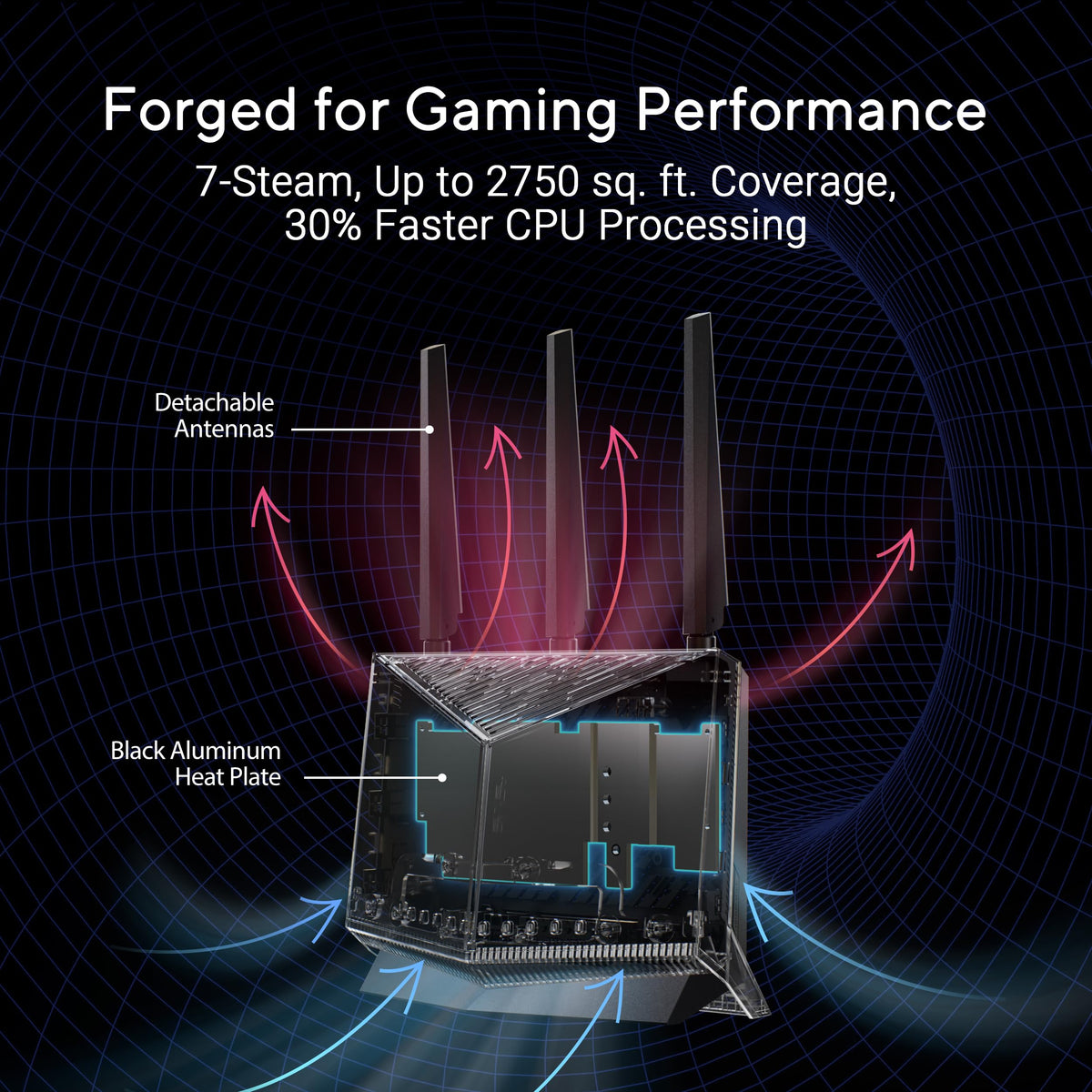 ASUS ROG Strix GS-BE12000 WiFi 7 Gaming Router - Tri-Band, 12Gbps, Mesh