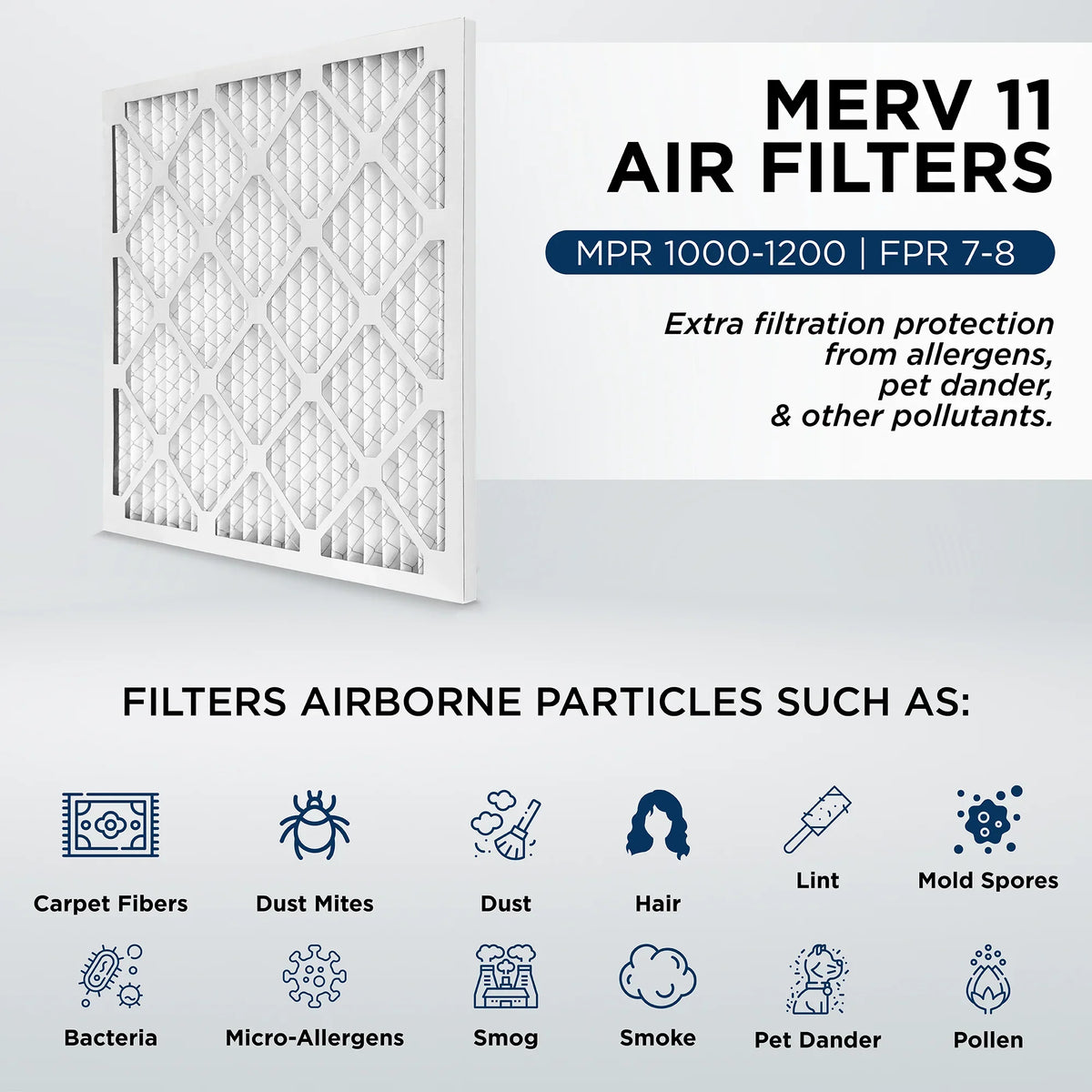 12. x 3/4 by MERV of 1" Actual Filters MPR 23-1/2 Furnace Pamlico. AC x 11, 15-1/2 Pleated 1000 Case 16x24x1 dimension: Air
