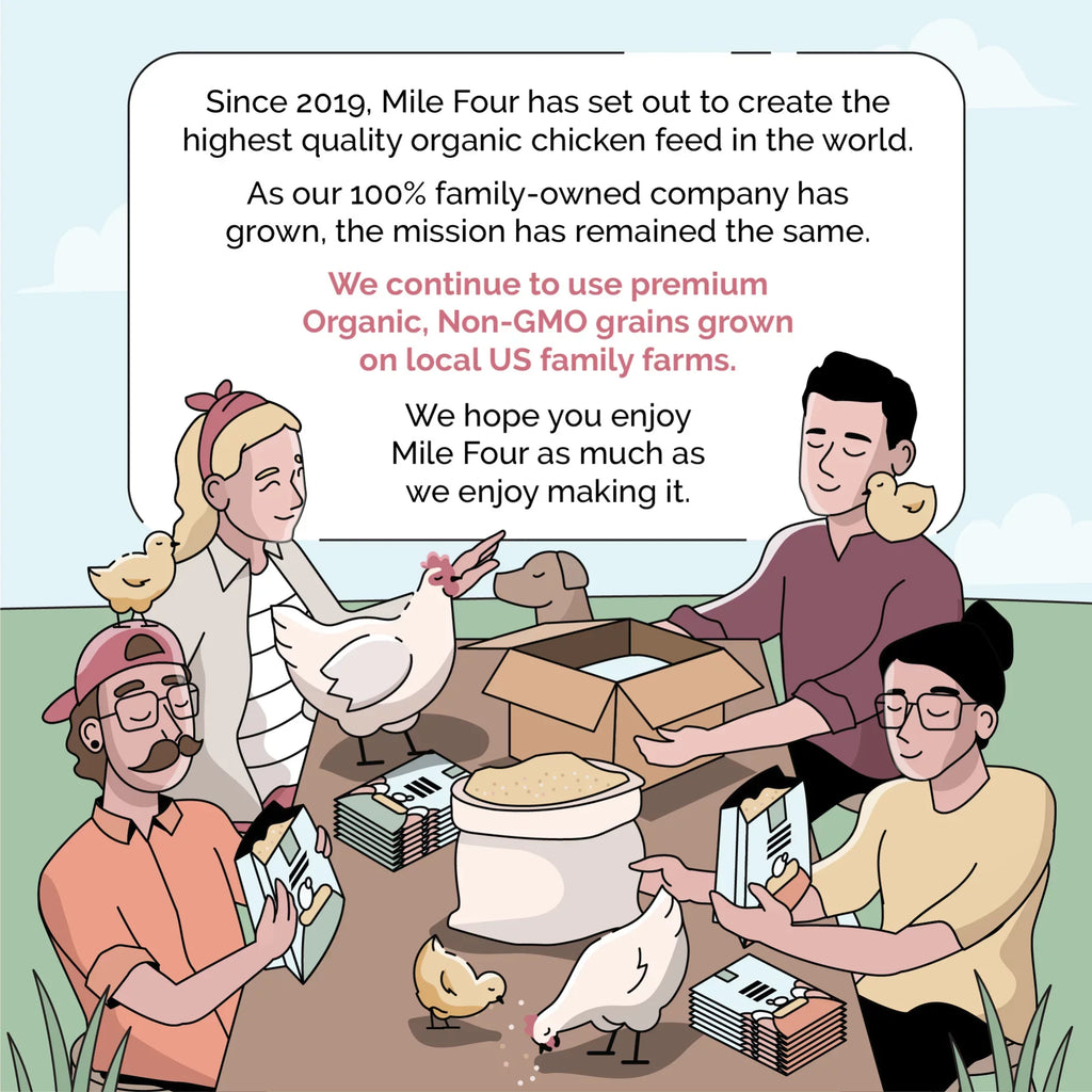 Non-Medicated Grown Organic, US 100% Grains, Organic Non-GMO, Certified Chicken Whole Corn-Free, | Four | Protein | Feed | Chicken Certified | Grain Soy-Free, 18% 46 lbs. Grower Food Mile