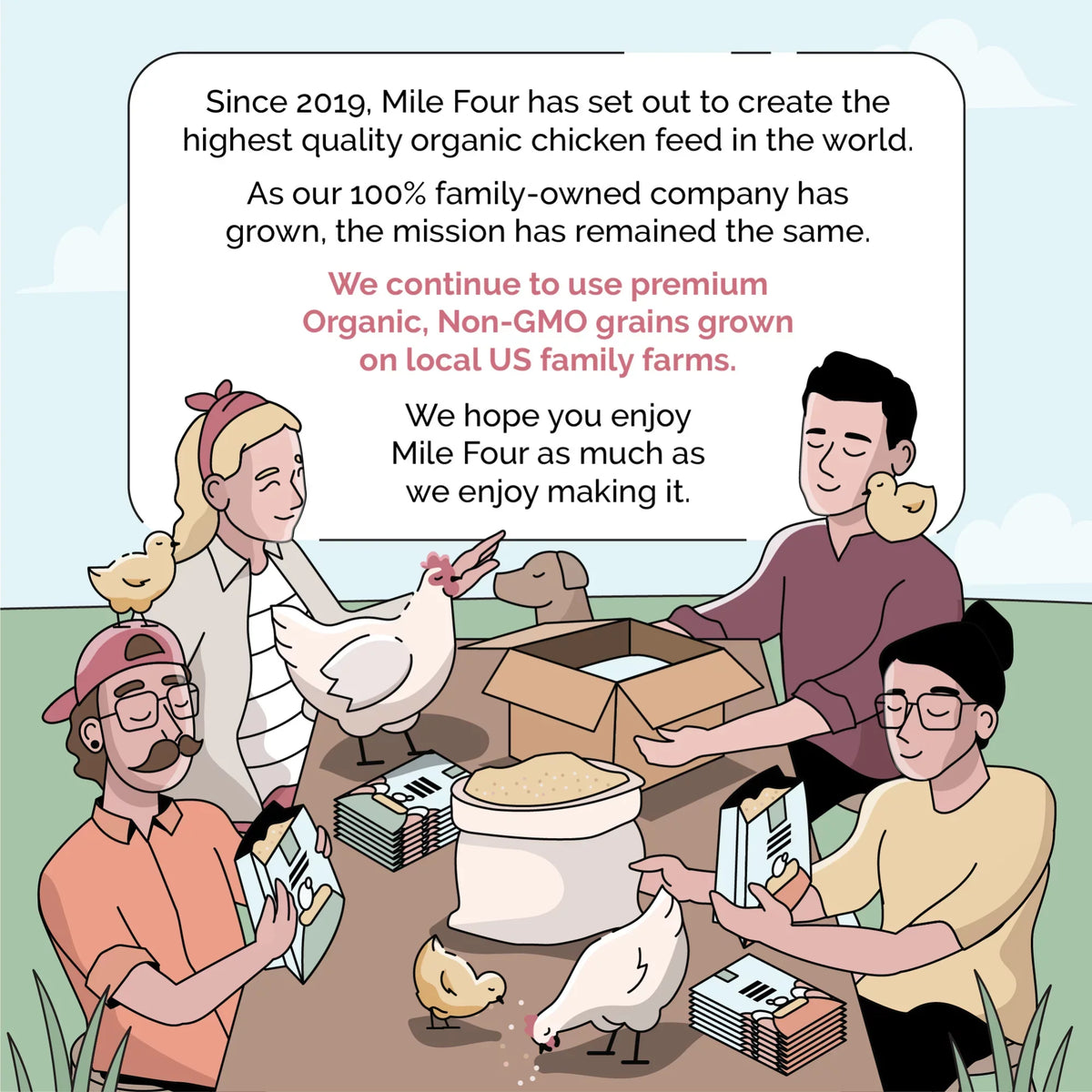 Non-Medicated Grown Organic, US 100% Grains, Organic Non-GMO, Certified Chicken Whole Corn-Free, | Four | Protein | Feed | Chicken Certified | Grain Soy-Free, 18% 46 lbs. Grower Food Mile