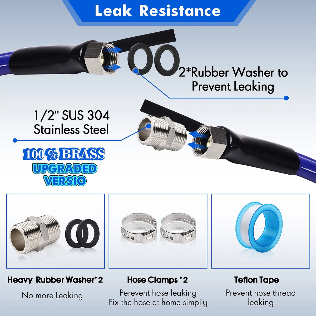 15 Ft Heated Water Hose For Rv Outdoor Drinking Water Hose Freeze Protection Down To -45 F For Rv Trailer