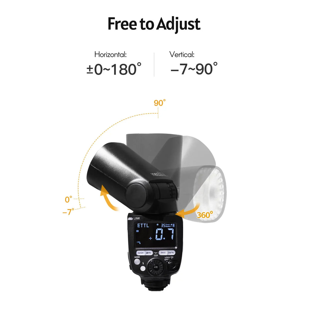 Yongnuo Yn650Ex-Rf Camera Flash Speedlite Ettl Speedlight Built-In 2.4G Wireless 1/8000S High-Speed Sync With Lcd Display Hot Shoe Replacement For Canon 5Dii, Iii, , 6D, 60D, 6Dii, 7D, 7Dii,