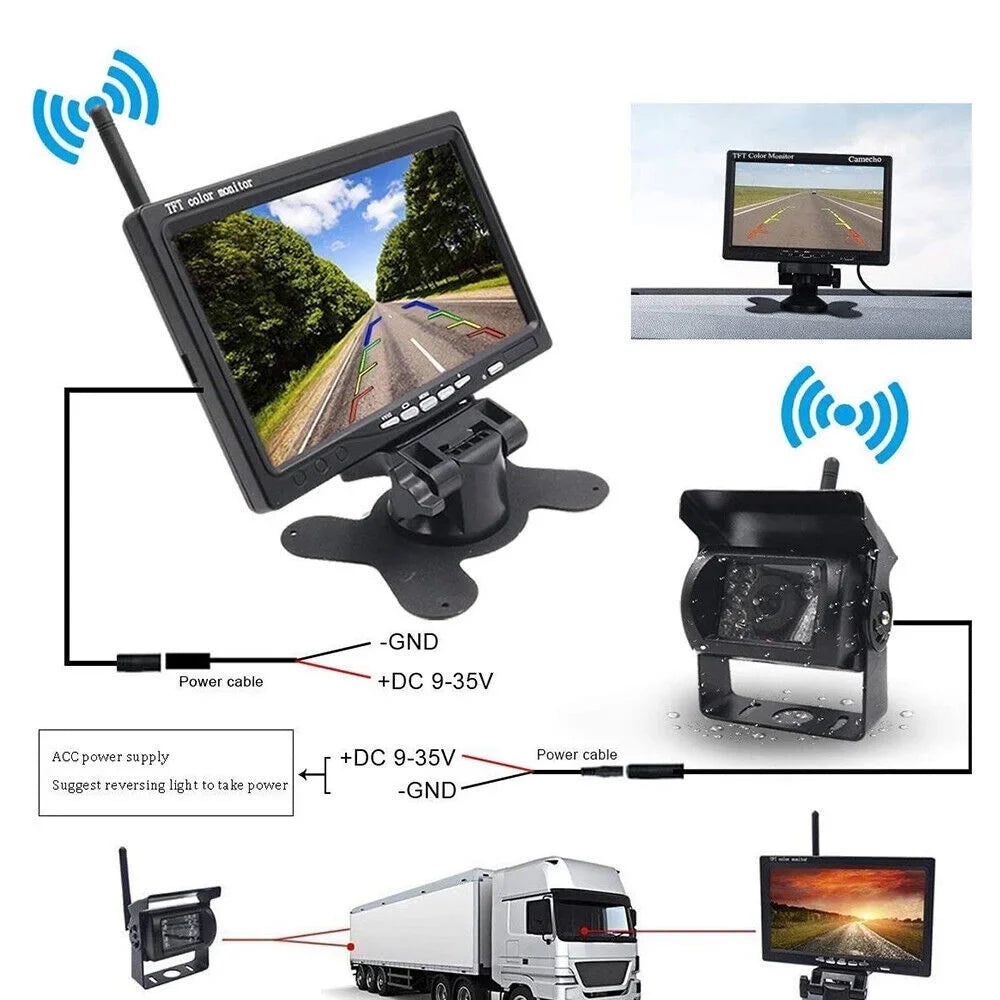 G·Peh Backup Camera Kit With 7" Monitor - Enhance Your Vehicle'S Protection With Waterproof Night Vision Camera - Ideal For Rvs, Buses, Trailers, And Trucks(2 Cameras)