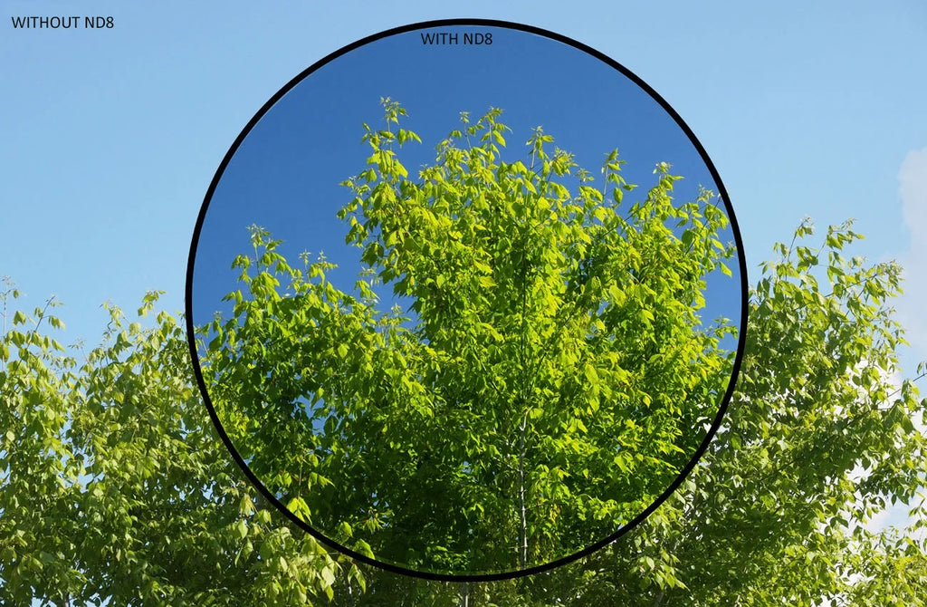 Filter Tamron f/2.8 Density) ND8 VC XR Glass (72mm) AF Multicoated SP For LD (Neutral Di-II 17-50mm