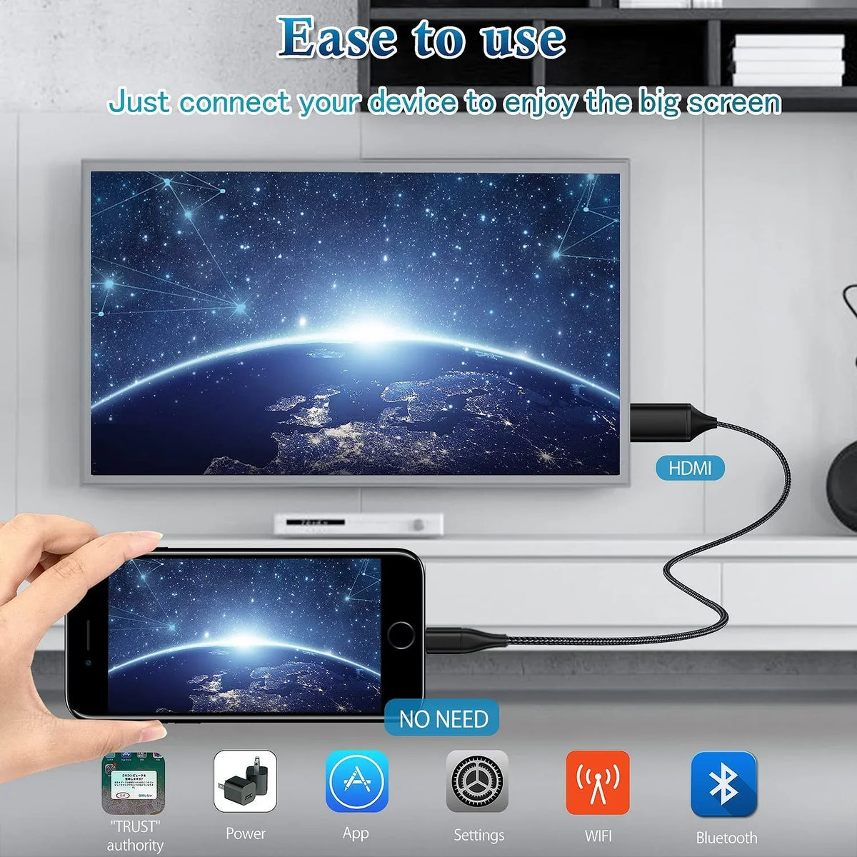Digital Sync Compatible Video Screen Connector Adapter for HDMI 1080P 2m AV HDMI HDTV Cable iPhone Cable Upgraded