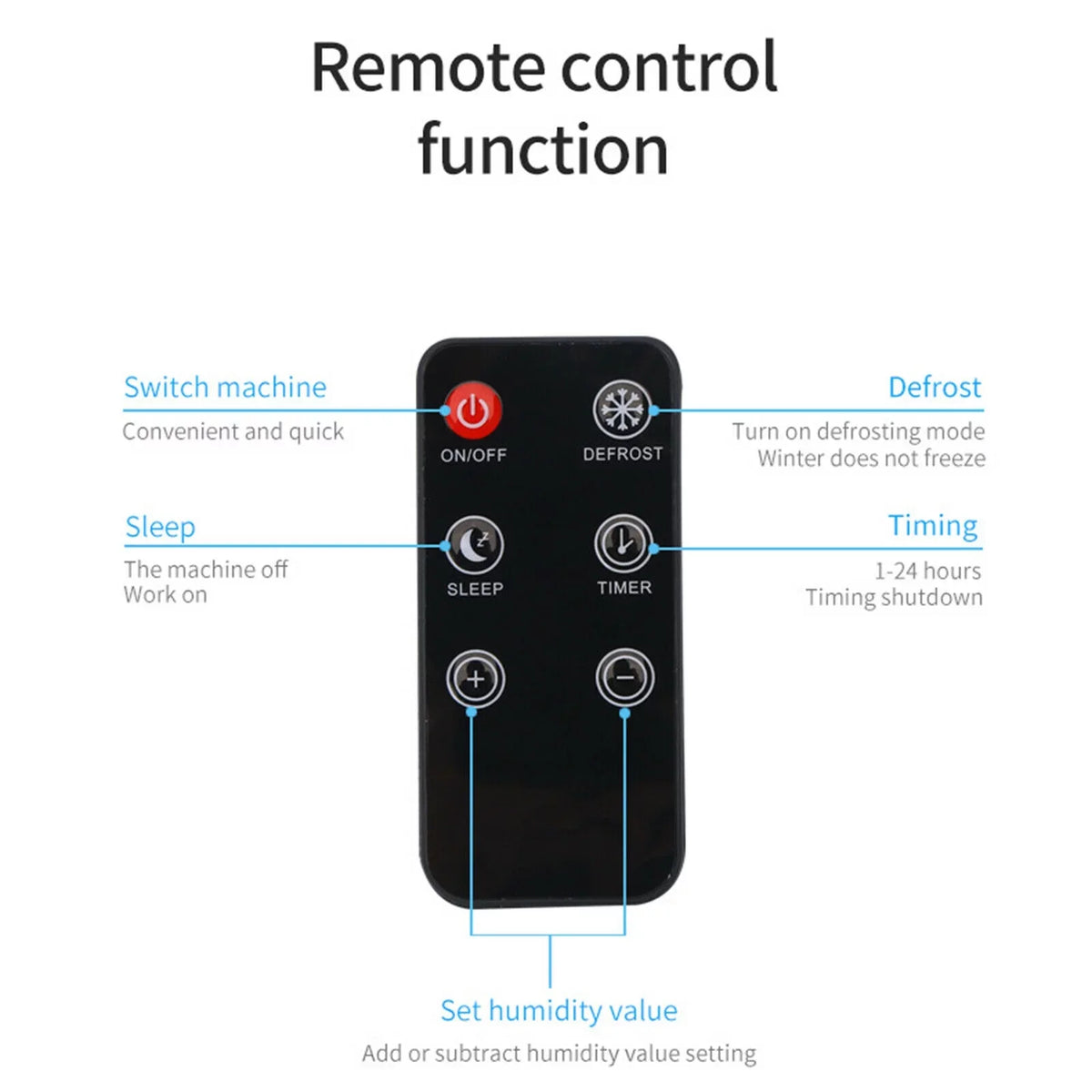 Dehumidifier Dryer Digital Remote Home Bedroom 500ml 22W Air Machine Mini