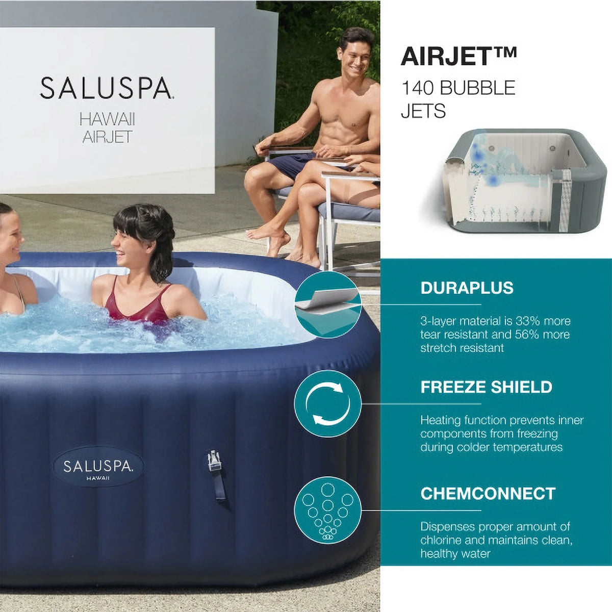 Bestway Saluspa Hawaii Airjet Hot Tub W/4 Bestway Saluspa Pool Seat
