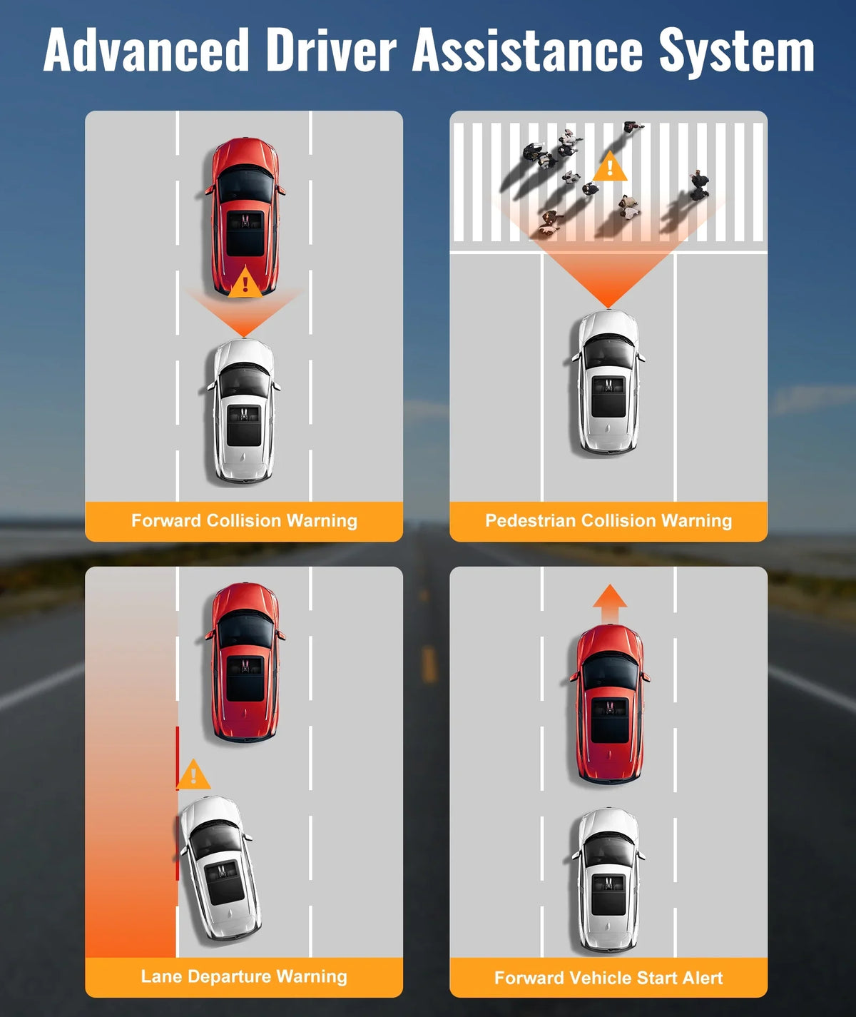 Recording, Device, Dual Avoidance Cars Vision, Loop C2M Rear, 4K+1080P OTA 4K for 5G - Super Collision GPS, APP ADAS, Update Built-in MINIEYE Dash Camera LCD, Cam WiFi AI Front 2.4'' Dash Night and