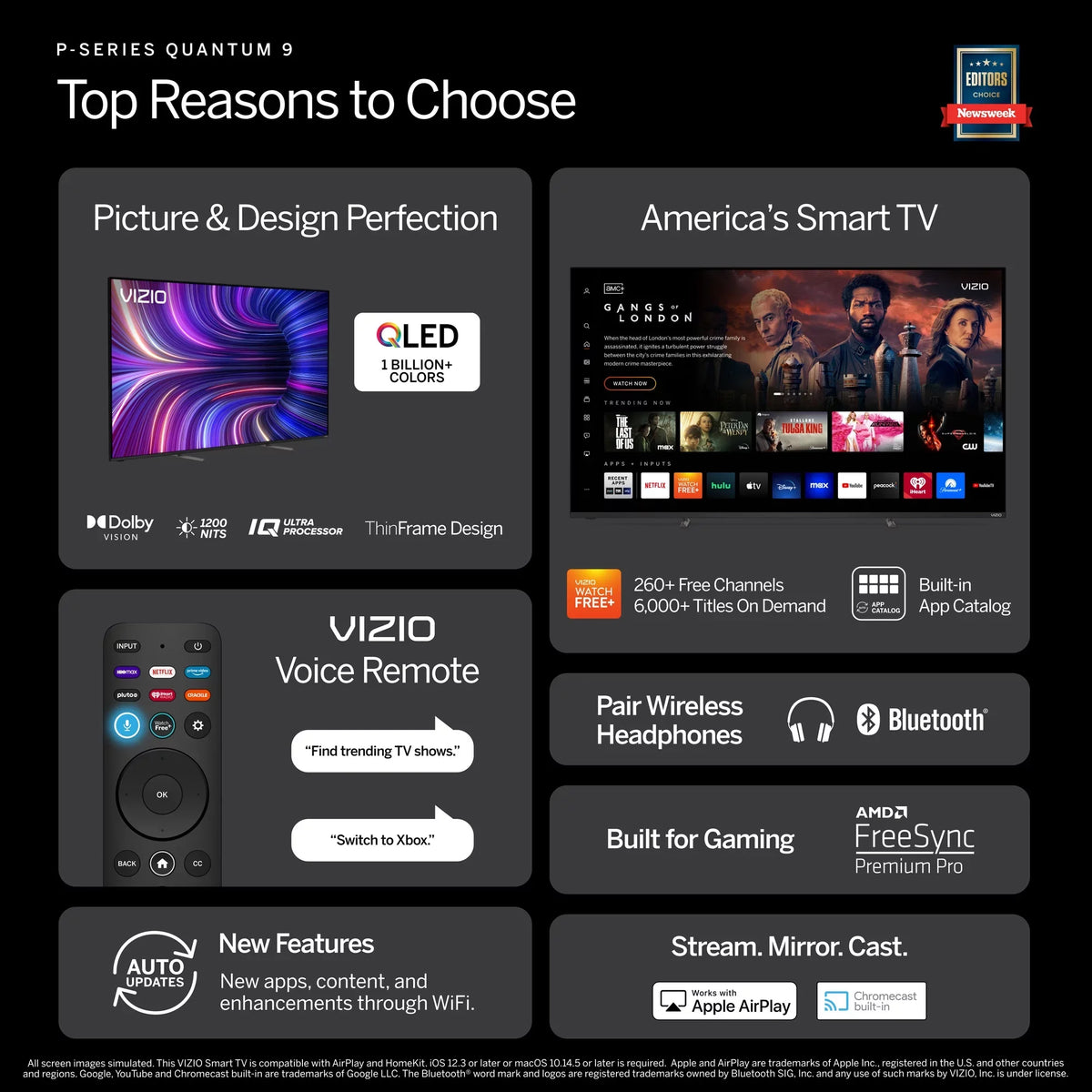 Vizio 65" Class P-Series 4K Qled Hdr Smart Tv P65Q9-J01