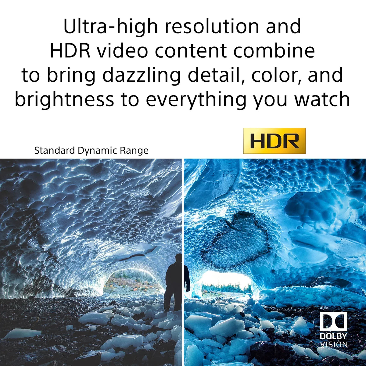 with Model Vision 75" 4K LED Dolby 2021 X95J Series TV Full Ultra XR Smart HDR Array BRAVIA Class XR75X95J HD