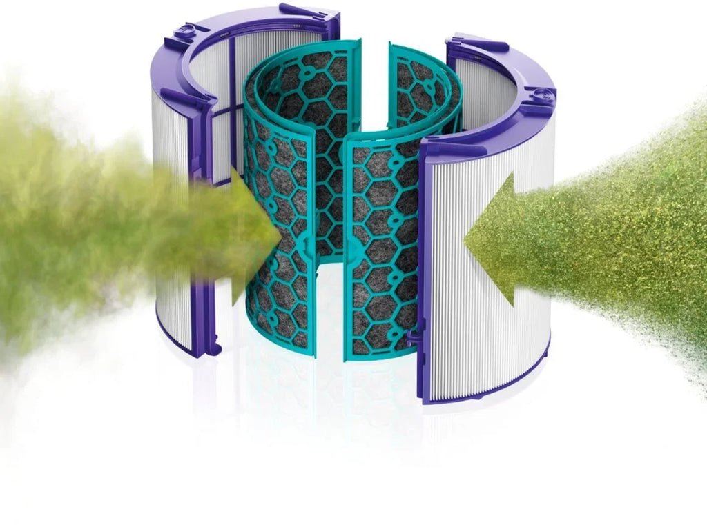 Dyson Genuine Air Purifier Replacement Filter (Hp04, Tp04, Dp04,) 360° Glass Hepa And Activated Carbon Filter - Purple/White