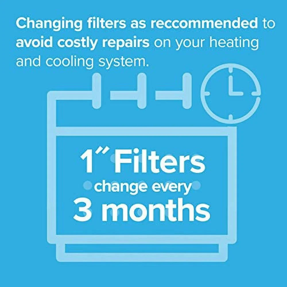 Air Filter, 20x24x1, 1500, MPR Allergen, Filtrate Furnace Living Ultra 6-Pack AC Healthy