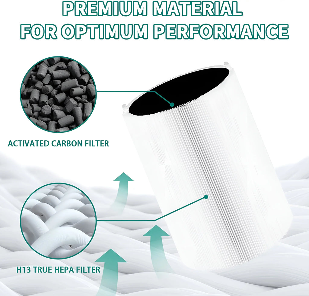 Ami Parts Cerulean Pure 411 Replacement Filter For Azure Pure 411, 411+ & Mini Air Purifier