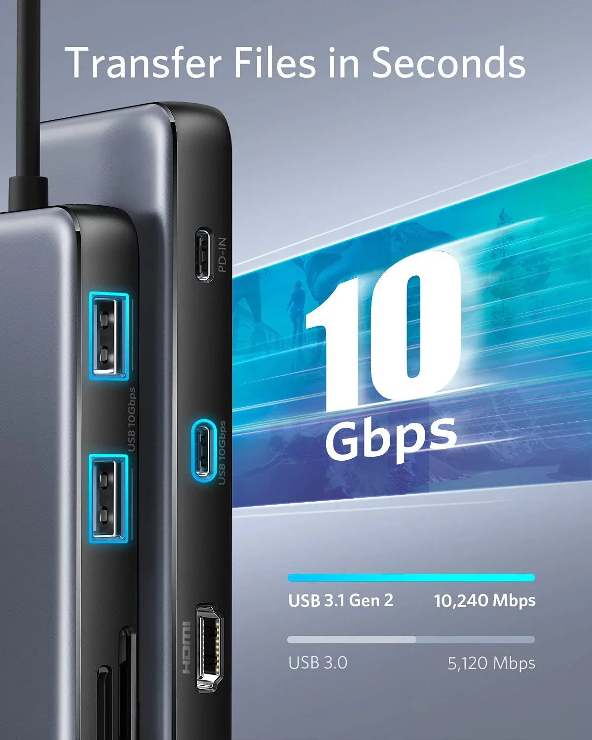 Power HDMI,Ethernet Hub 8-in-1 Adapter with C Anker Reader 100W 60Hz Delivery,4K Port,SD Card USB