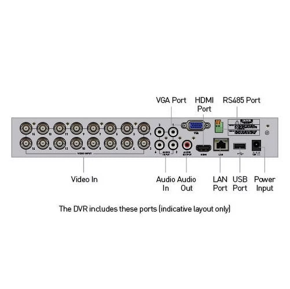 Swann 1080p DVR Camera 12 16 System Channel Full Enforcer HD Security