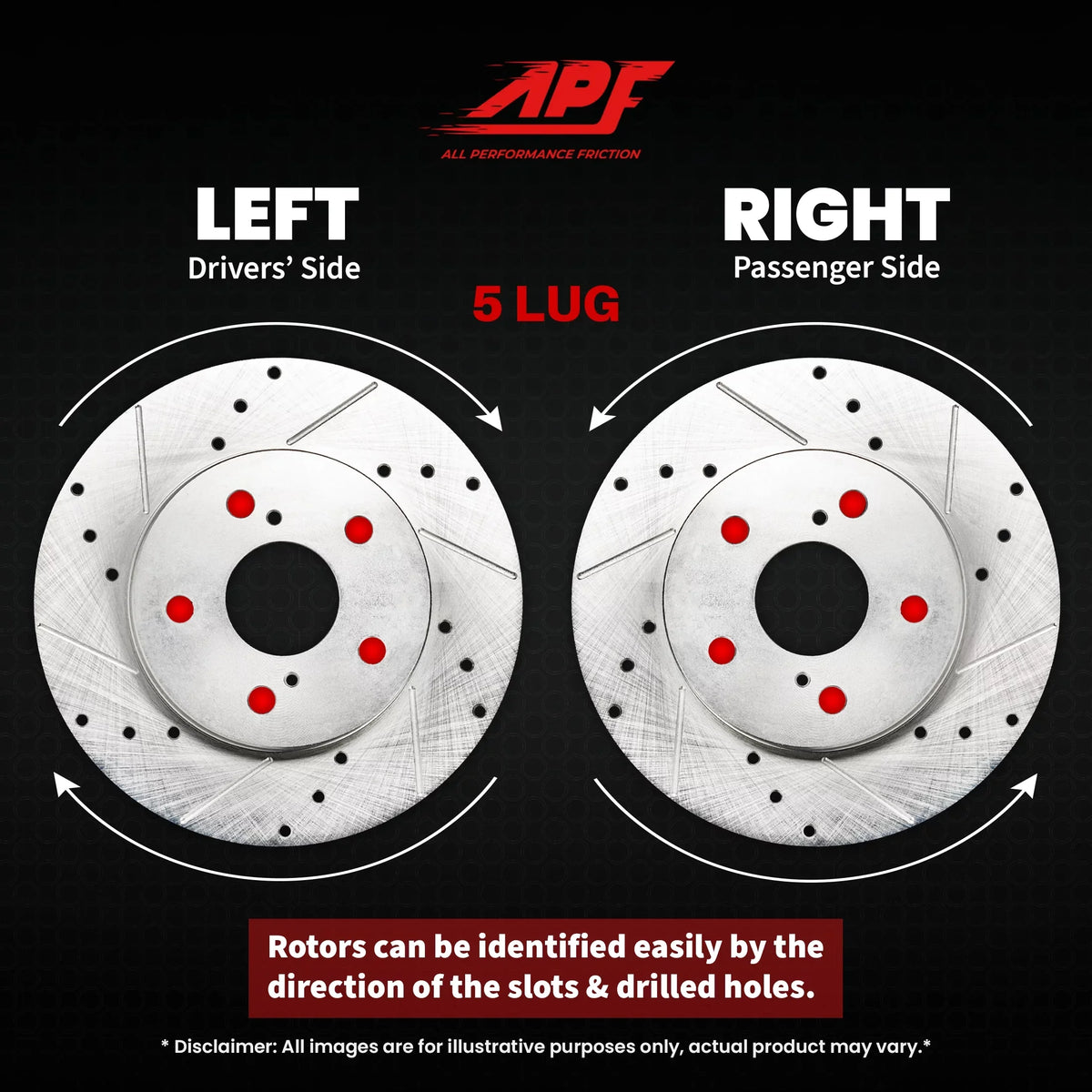 1998-2002 Rotors Brake For Drill/Slot Ranger Zinc Rear