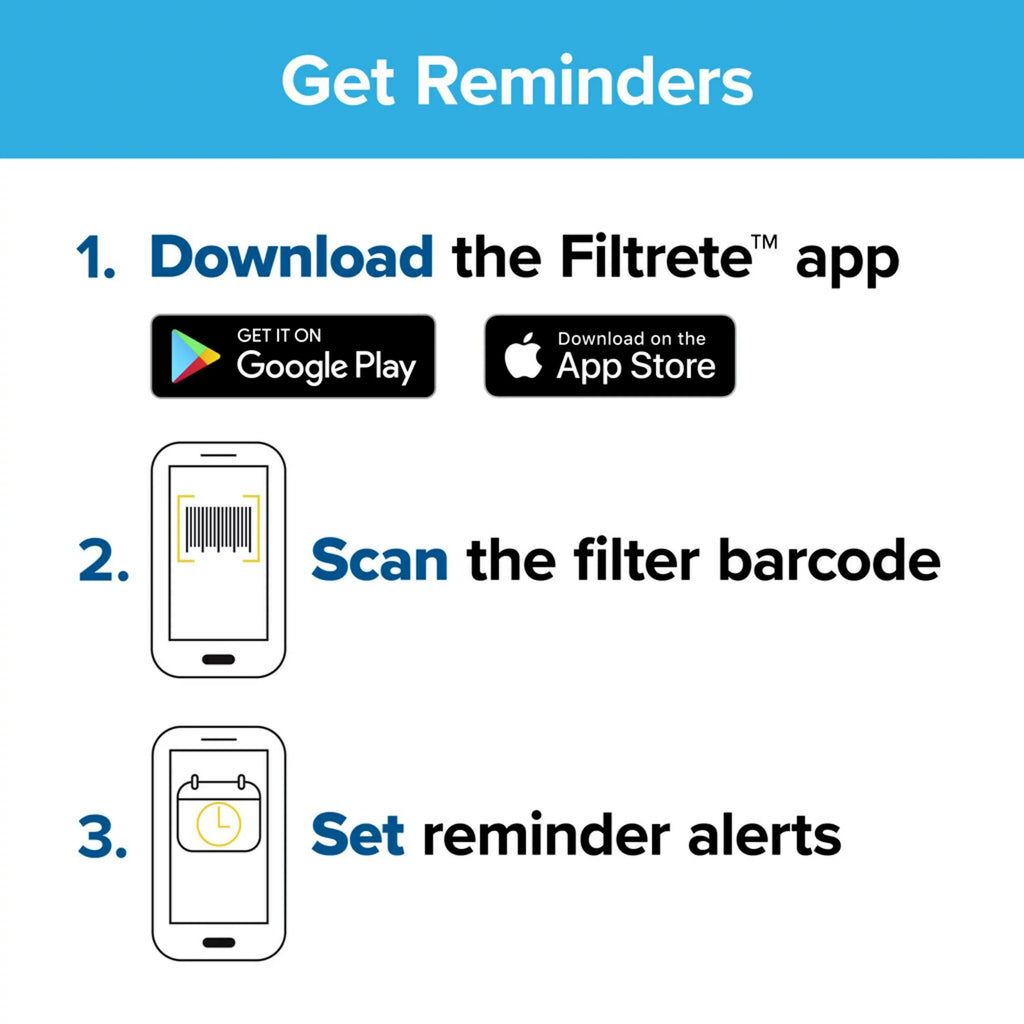 20x25x4 2 Filters 1550 Air Filtrete Ultra Reduction, MERV 12, MPR Filter, Allergen
