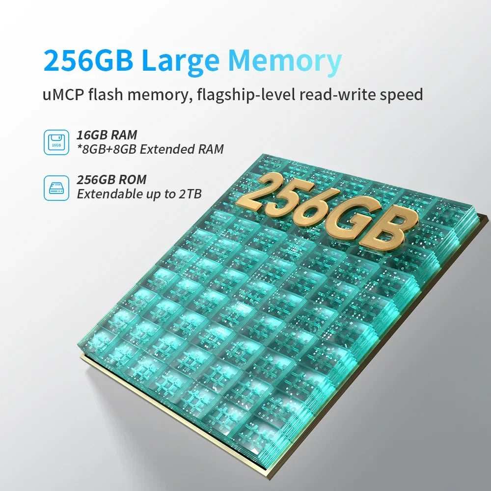 Up Extended ROM FreeYond Phones, RAM Phones ROM Smart Phone, And Unlocked To Unlocked 4G Slots, 8GB Android 16GB 6.6'' & & 256GB Dual RAM Mobile M5A SIM-Free 2TB 5000mAh, SIM, 3-Card 13