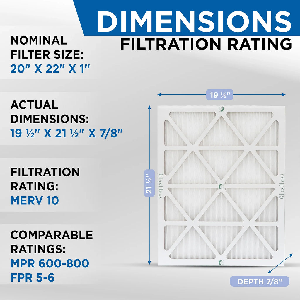 Filters 7/8 Pack 19-1/2 20x22x1 Industries. MERV Exact 10 x dimension: 21-7/8 Pleated ( 8 Glasfloss Furnace ) by Air x AC