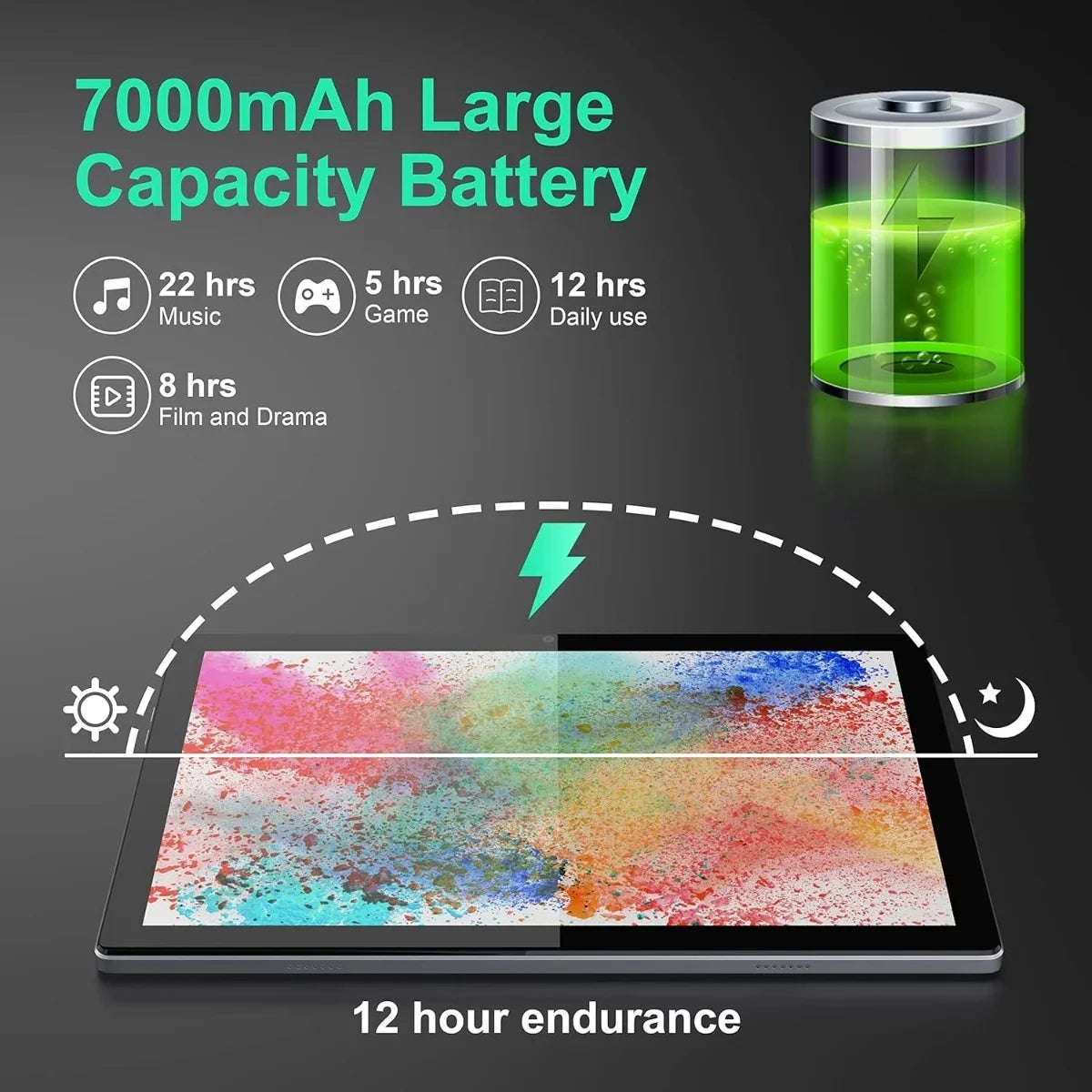 Your Tablet Radio, with Ultimate HD 10.1": Center FM Display, Entertainment BYYBUO 12 Android Full