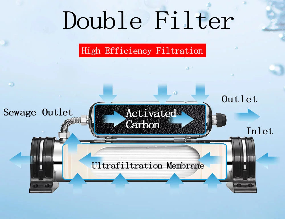 liquid Stainless Filter Steel Vertical Purification 304 Housing 1000L/H 0.01um PreAsion liquid Household
