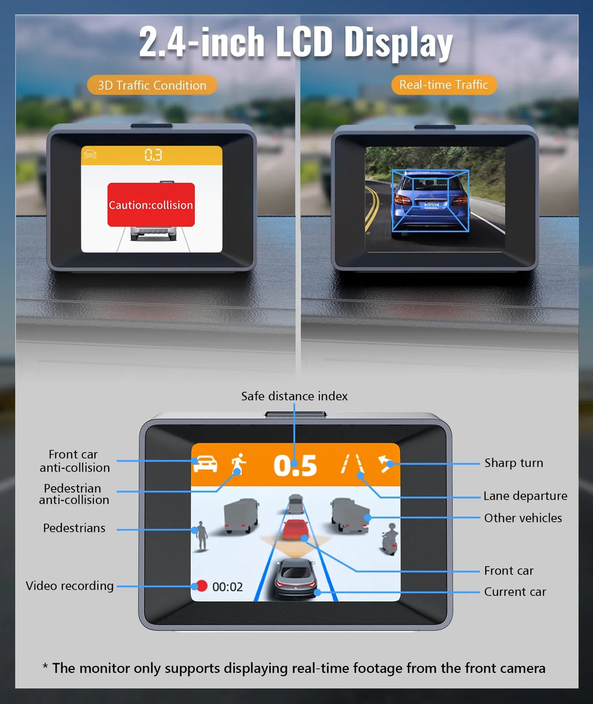 Recording, Device, Dual Avoidance Cars Vision, Loop C2M Rear, 4K+1080P OTA 4K for 5G - Super Collision GPS, APP ADAS, Update Built-in MINIEYE Dash Camera LCD, Cam WiFi AI Front 2.4'' Dash Night and