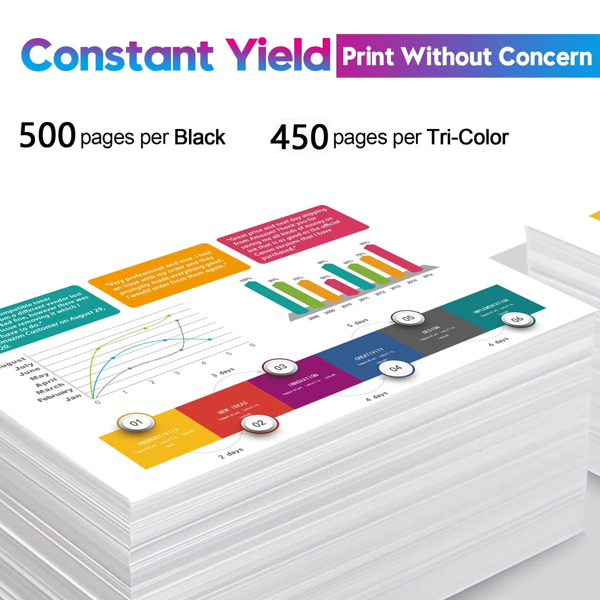275Xl Black Ink Cartridge For Canon 275 Pg-275 Xl Black Pg275 Xl Pg275Xl High Yield Ink For Canon Printer Pixma Ts3522 Tr4720 Ts3520 Ts3500 Tr4700 Ts3500 Series(2 Pack)