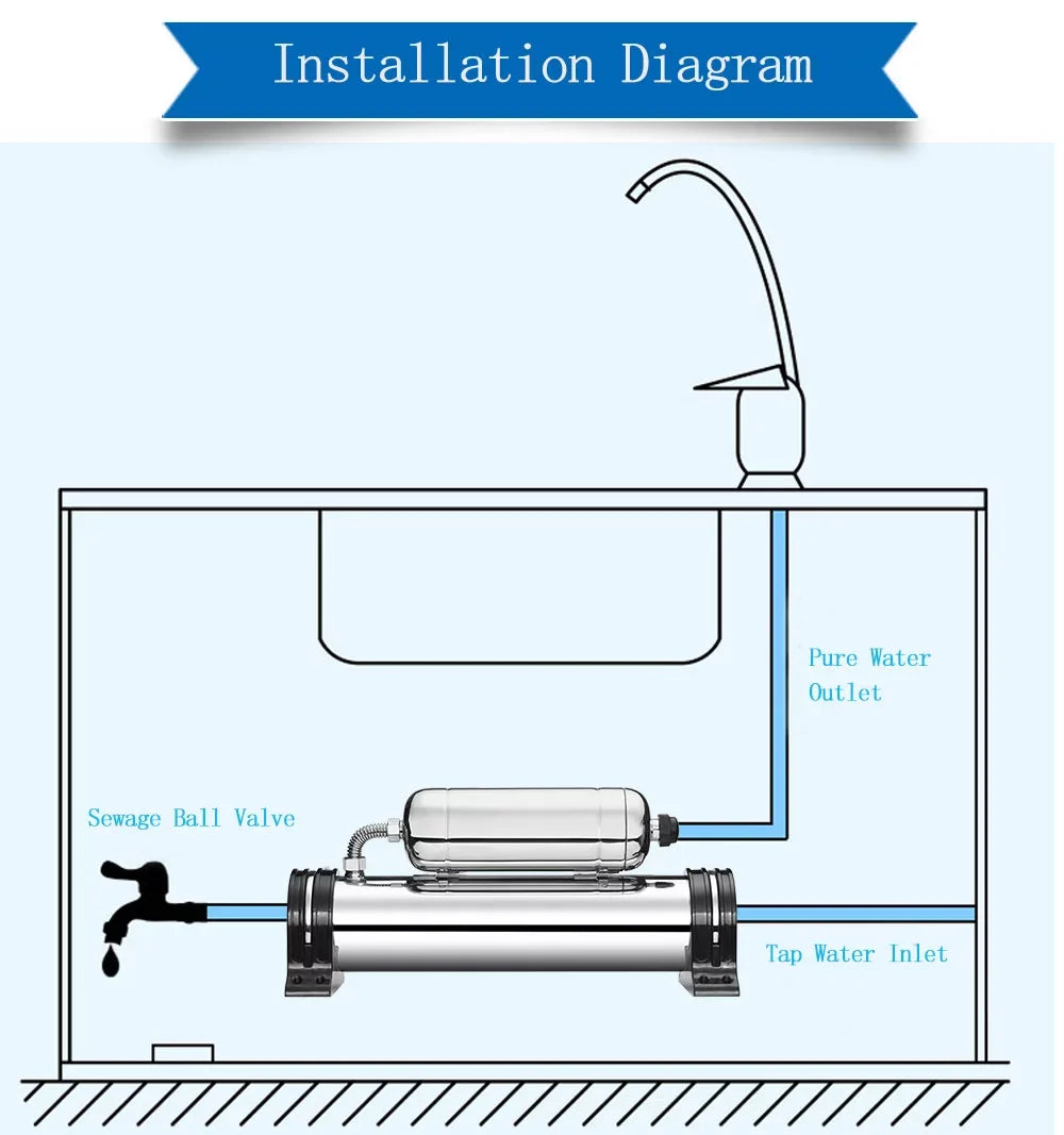 liquid Stainless Filter Steel Vertical Purification 304 Housing 1000L/H 0.01um PreAsion liquid Household