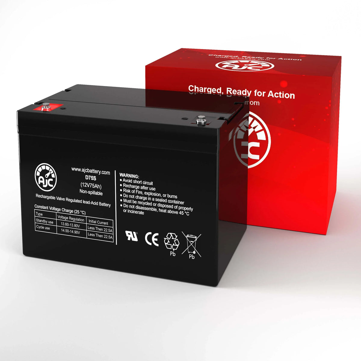 Shoprider - Enduro an Is AJC Replacement This 75Ah Battery XL4+ Scooter 889XLSBN Brand 12V Mobility