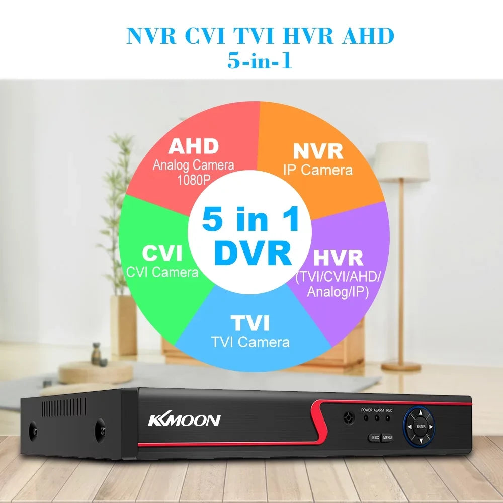 Digital Security Remote 1080P CCTV DVR Kit DVR System Video 5 Phone Monitoring KKmoon P2P 8CH Camera Surveillance in 1 Recorder