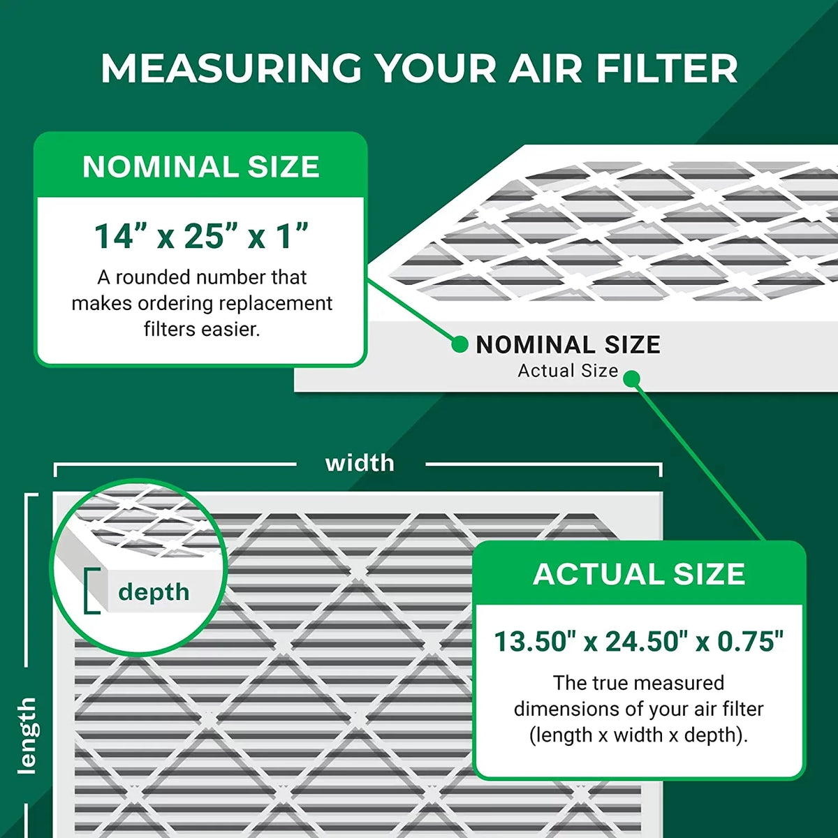 AC 14x25x1 MERV Activated 8 Filterbuy Filters Eliminator (1-Pack) Furnace Carbon Pleated with HVAC Air Odor