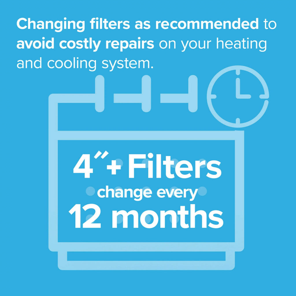 20x25x4 2 Filters 1550 Air Filtrete Ultra Reduction, MERV 12, MPR Filter, Allergen
