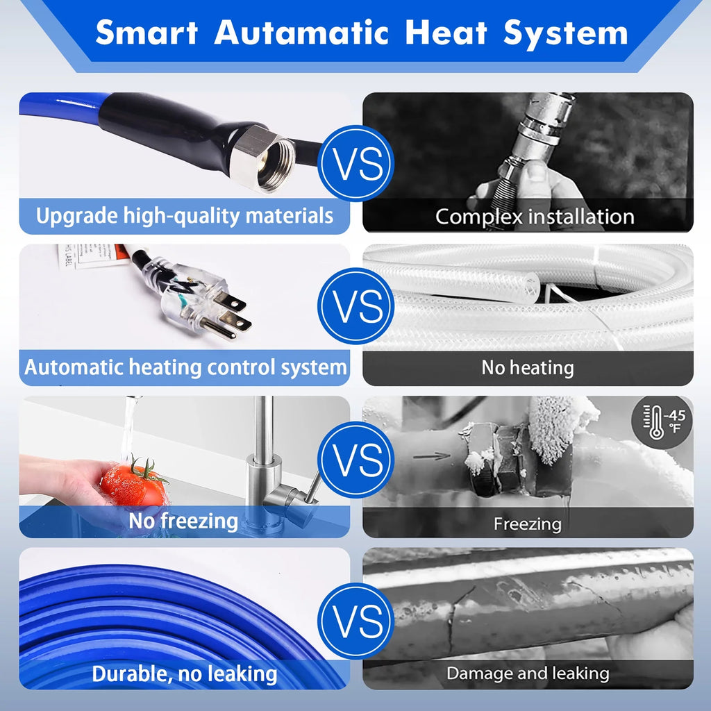 15 Ft Heated Water Hose For Rv Outdoor Drinking Water Hose Freeze Protection Down To -45 F For Rv Trailer