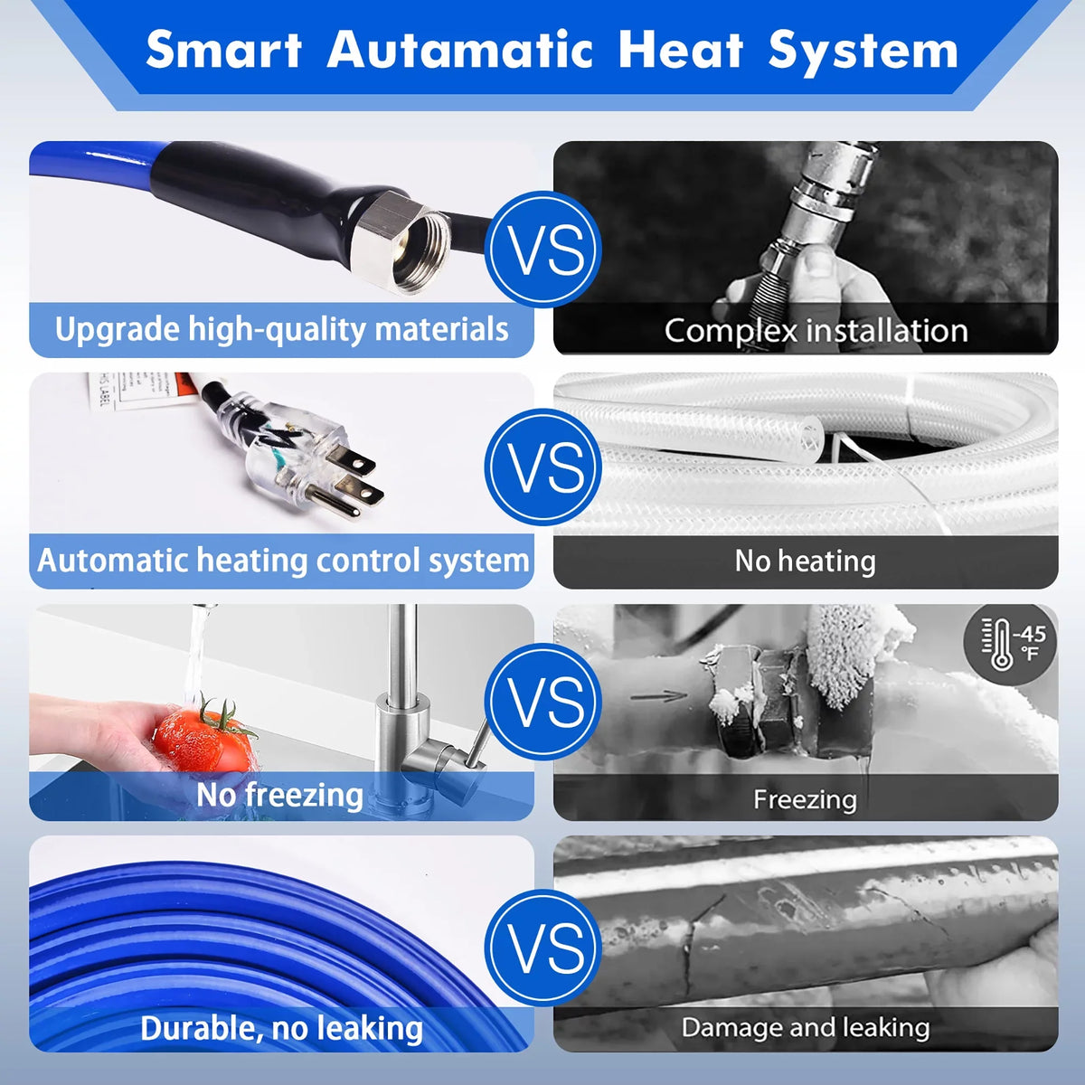 15 Ft Heated Water Hose For Rv Outdoor Drinking Water Hose Freeze Protection Down To -45 F For Rv Trailer