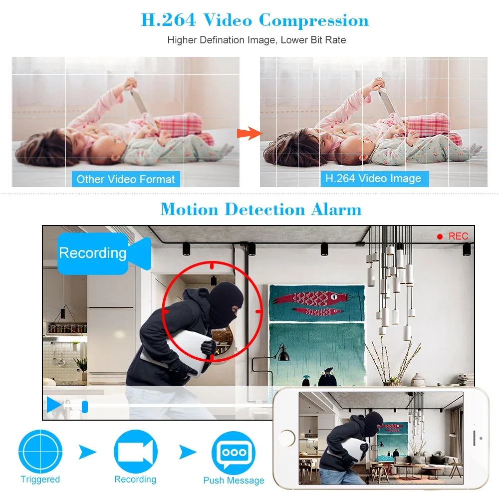 Digital Security Remote 1080P CCTV DVR Kit DVR System Video 5 Phone Monitoring KKmoon P2P 8CH Camera Surveillance in 1 Recorder
