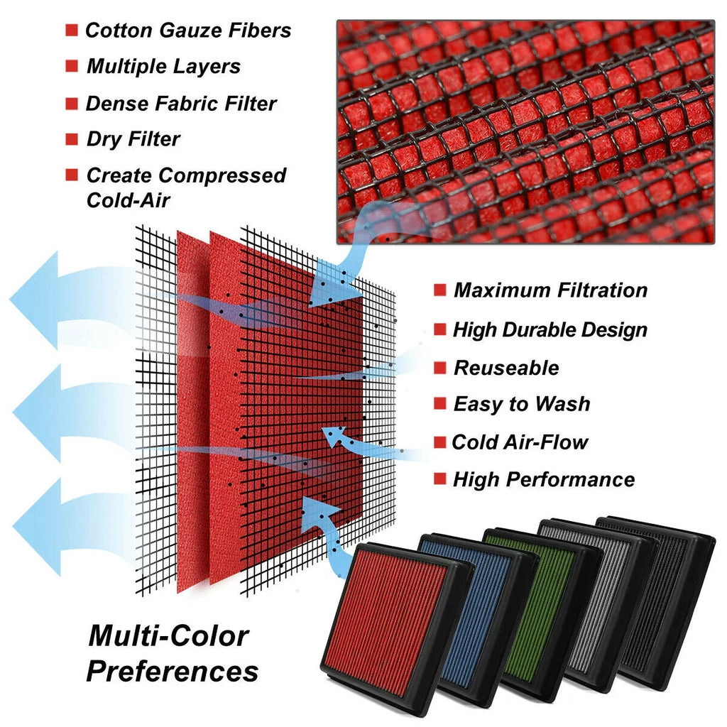 2010-2016 Dry Filter Reusable For Lexus Drop-In Red 3.5 Air Panel