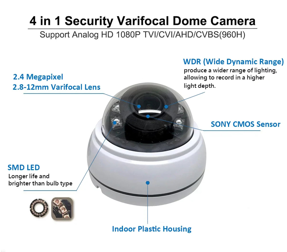 2.8-12MM IMAGE TVI/AHD/CVI/CVBS 1080P IR DOME INDOOR FULL VARIFOCAL MEGAPIXEL ANALOG 2.4 HD SENSOR CAMERA