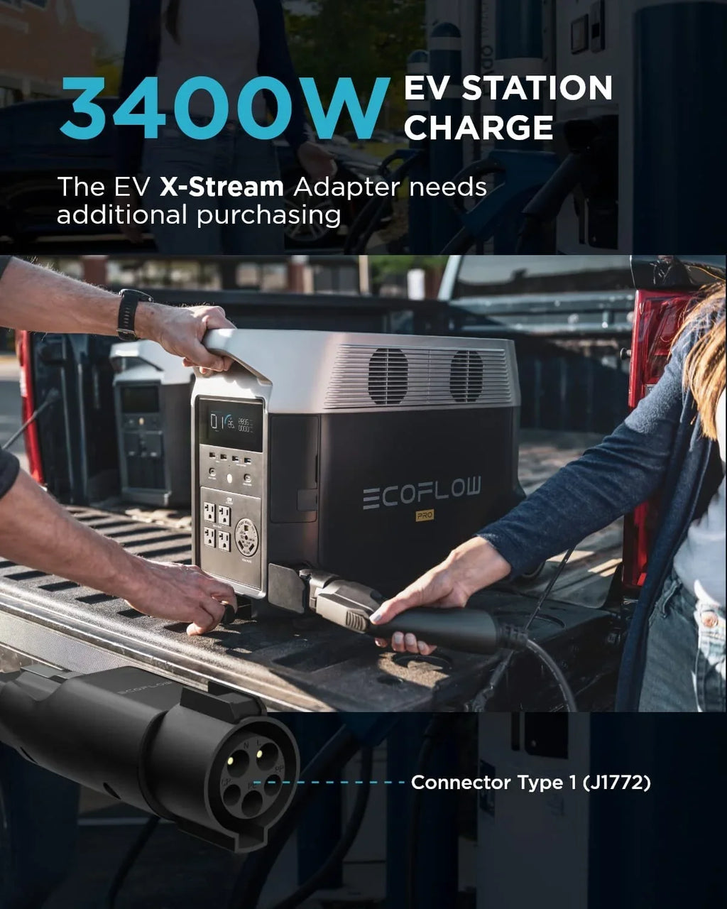 Ecoflow Delta Pro Portable Solar Generator Power Station,For Outdoor Camping,Home Use,Emergency,Used,Certified Reconditioned