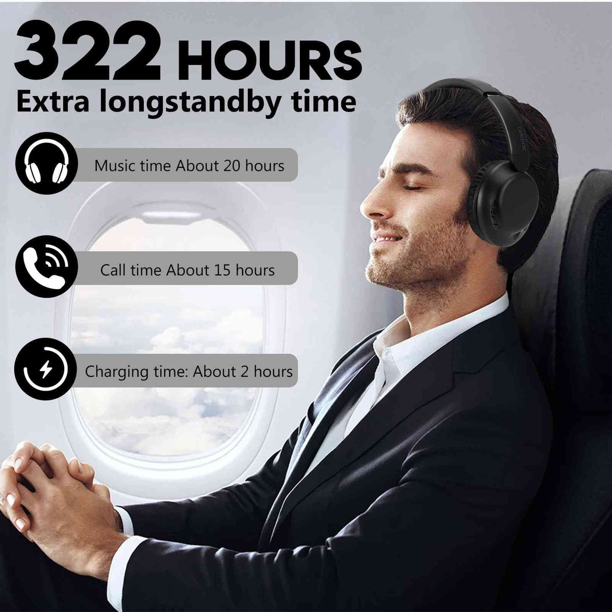 – Perfect Headphones classic Gear LTE Noise-Cancelling, II UrbanX Bluetooth 955 S3 For Overhead Wireless Black Comfort with