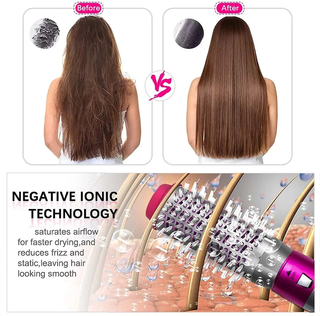 Hair Styler Hair - Ionic Color: Blow Automatic with PinkGold Heads Straightening Negative Brush Brush Curling Electric Brush for - Styling, Dryer and 5-in-1 Dryer Detachable