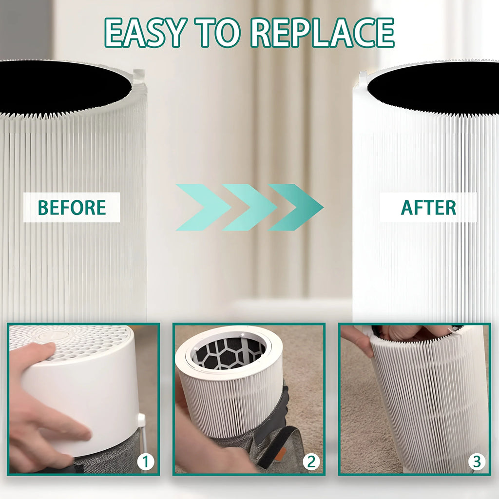 Ami Parts Cerulean Pure 411 Replacement Filter For Azure Pure 411, 411+ & Mini Air Purifier
