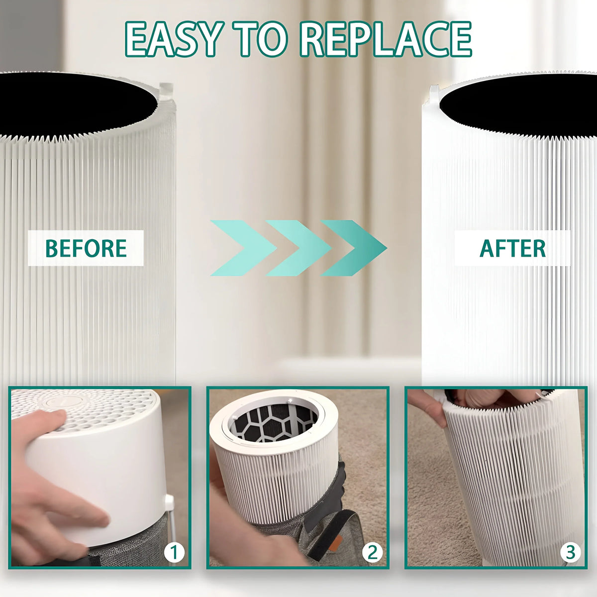 Ami Parts Cerulean Pure 411 Replacement Filter For Azure Pure 411, 411+ & Mini Air Purifier