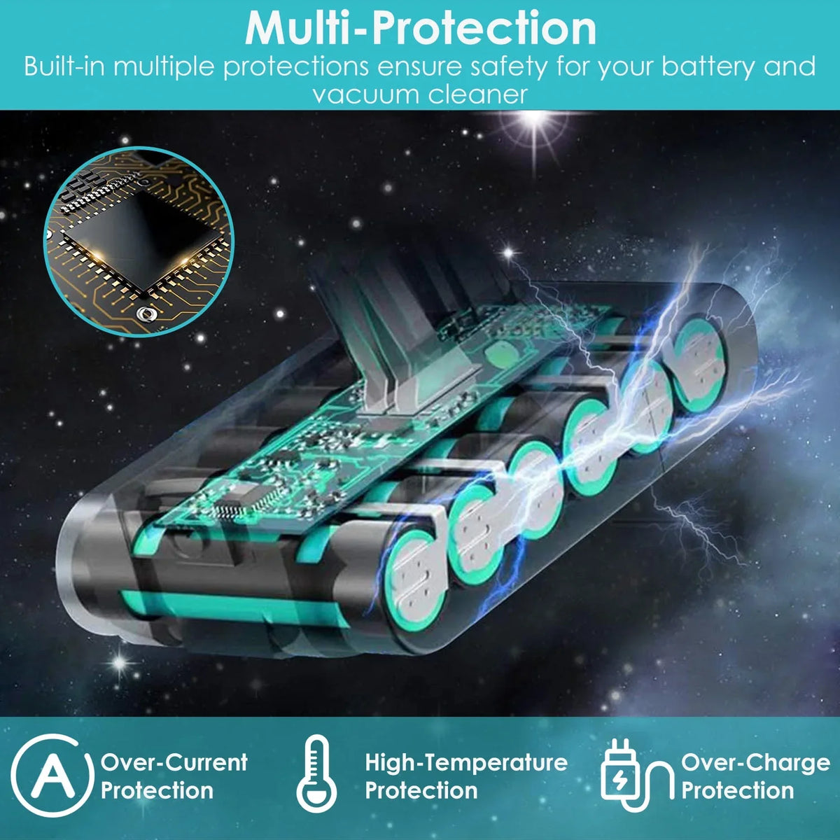 for Battery, Dyson Fit V7 Battery SV11 Replacement 4000mAh Absolute/Fluffy/Pr/Extra V7 iMounTEK
