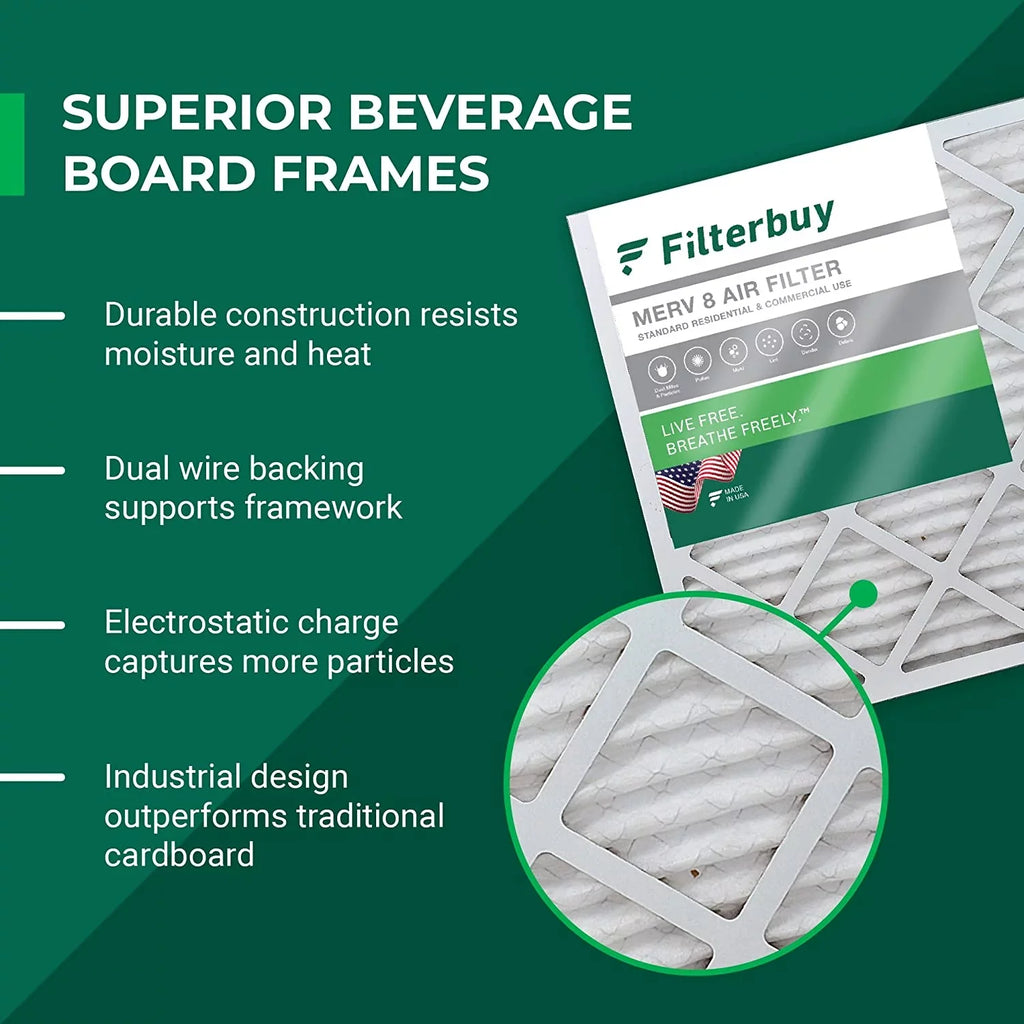 AC (1-Pack) HVAC 24x25x1 8 Filterbuy Pleated MERV Filters Air Furnace
