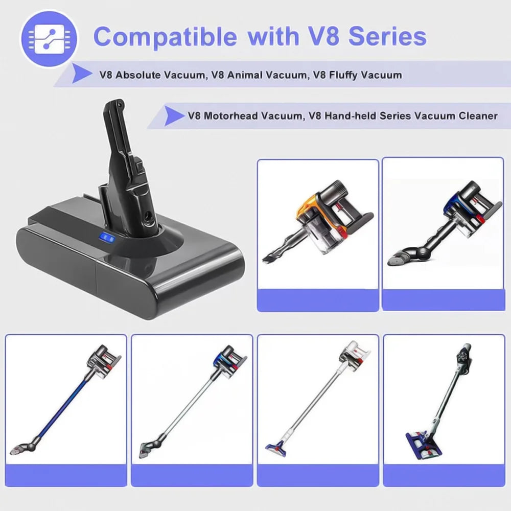 Replacement Absolute Dyson Vacuum Cordless V8 Cleaner SV10 for Battery axGear