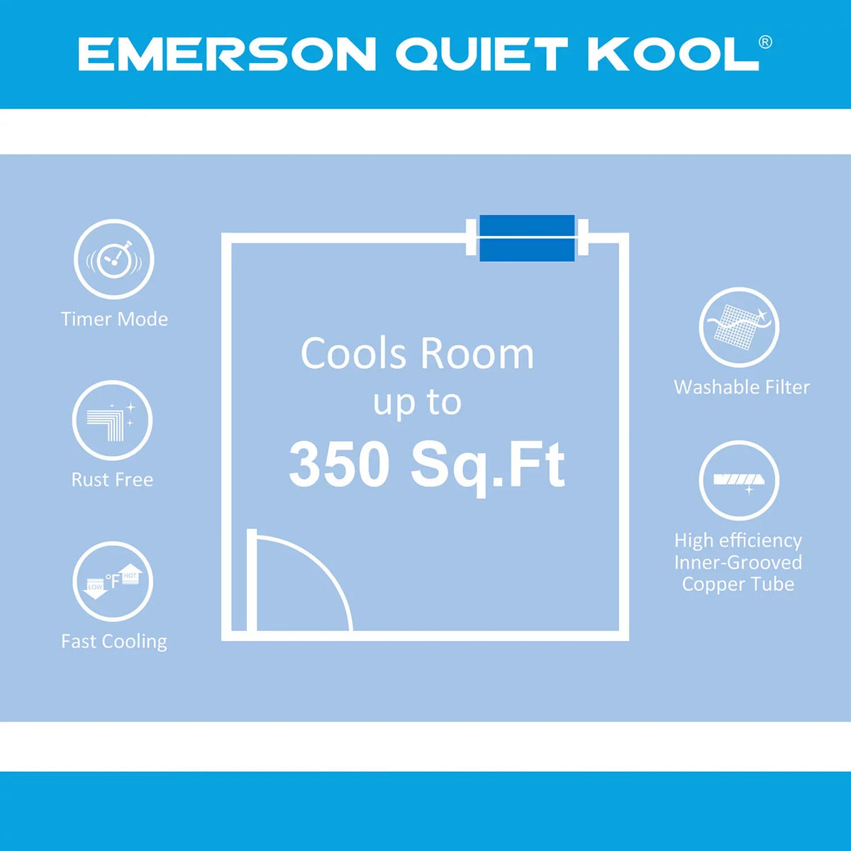 Emerson Quiet Kool 8,000 Btu 115-Volt Through-The-Wall Air Conditioner With Remote, White