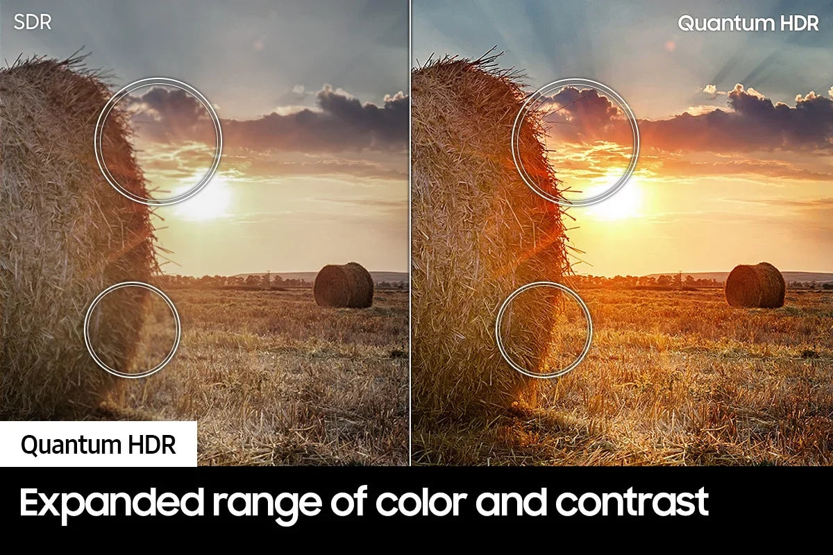 Additional QLED with by Year UHD Direct Class Coverage 8X 2 Full Smart (2022) - an HDR 4K Epic Series Array 50-Inch TV Quantum Q80B Protect