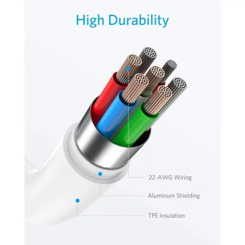 6Ft Usb-C Cable Pd Type-C 25W Fast Home Charger W Holster Leather Case Belt Clip For Zte Axon 10 Pro, Blade Max 2S