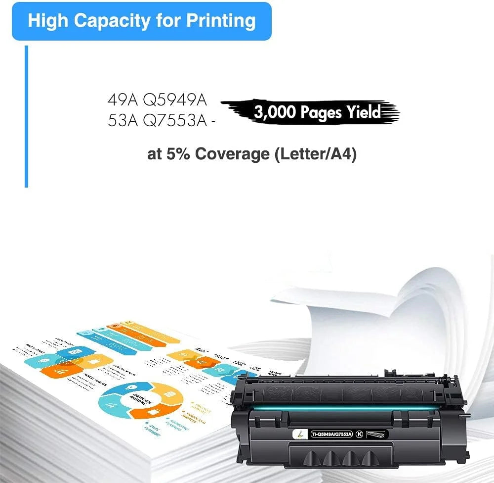 Q5949A LaserJet 1320NW P2015dn P2015 Compatible Printer HP Q5949X Yield Cartridges for Q7553A High 1320N Black 1320 49A Ink 2-Pack 3390 Toner 49A for HP 1320TN 49X 53A 53A