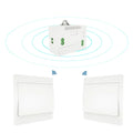Switch Receiver Fixture Kit Control Wireless Remote Self-powered 110-230V and Switch